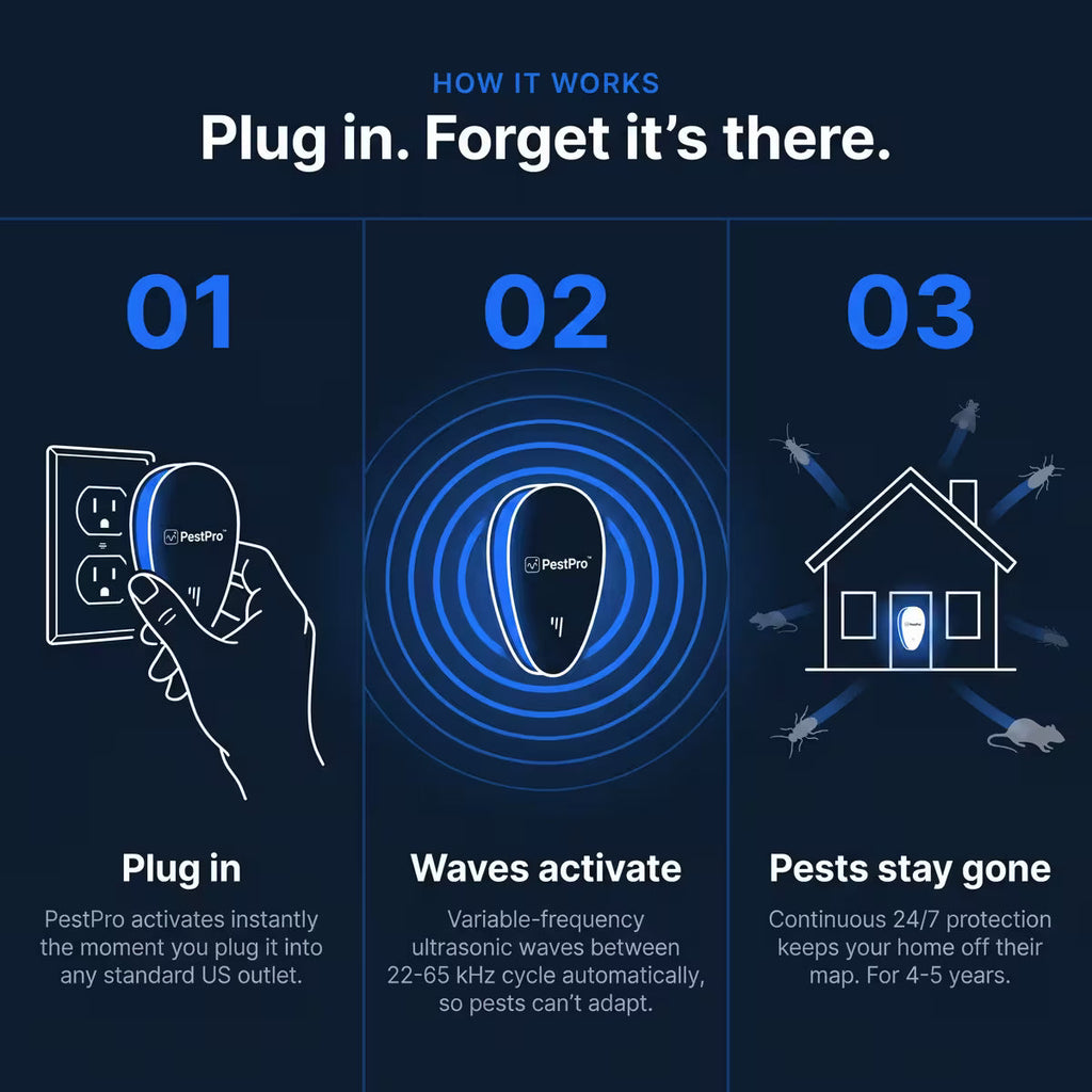 PestPro™ Ultrasonic Pest Repeller - Bed bugs & 14 other pests